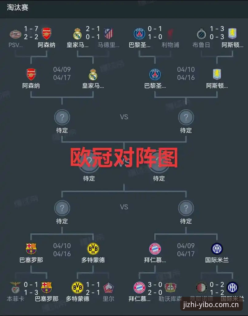 掌握欧联杯决赛复盘的关键：亿博体育官网用户的观赛实用技巧与深度解读
